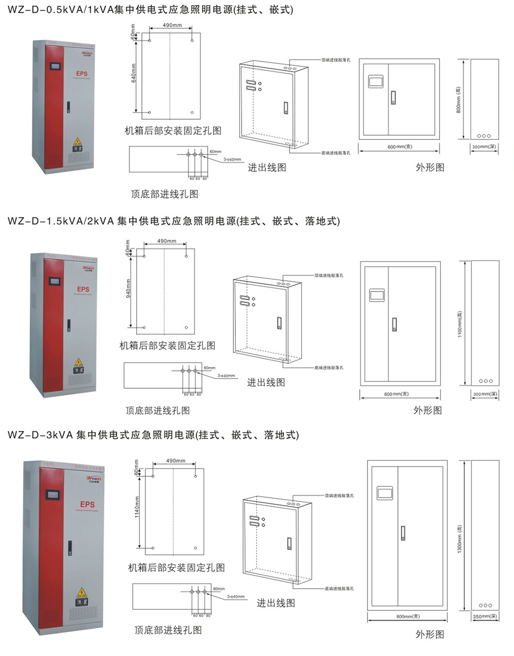 WZD-EPS消防應(yīng)急燈具專用應(yīng)急電源