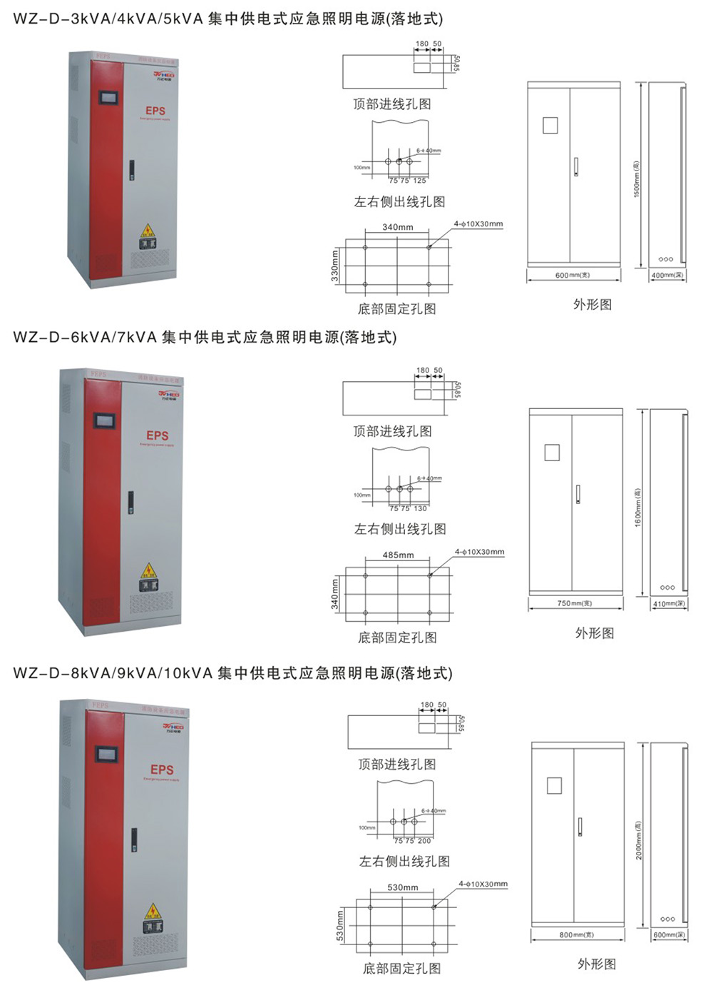 WZD-EPS消防應(yīng)急燈具專用應(yīng)急電源