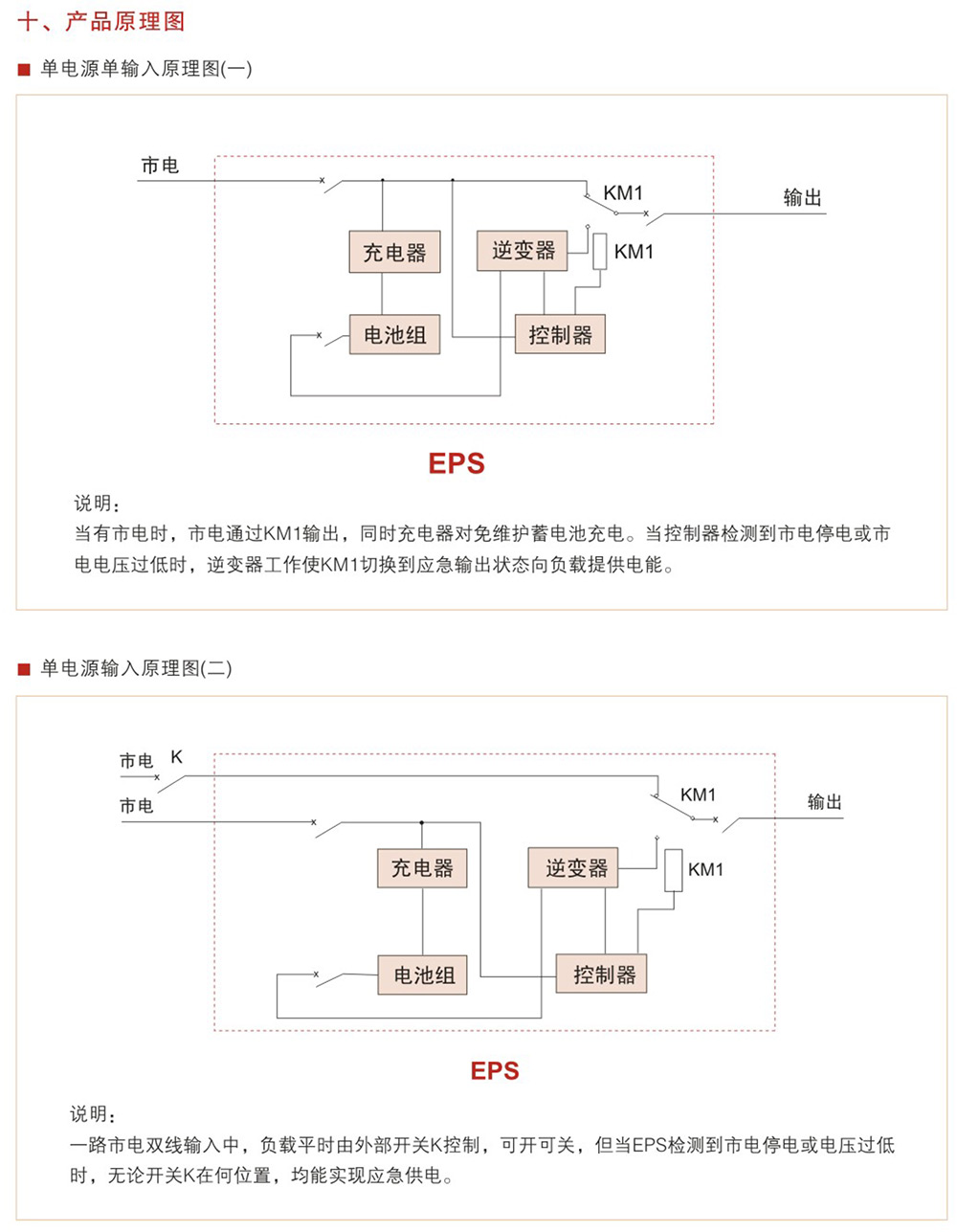 WZD-EPS消防應(yīng)急燈具專用應(yīng)急電源