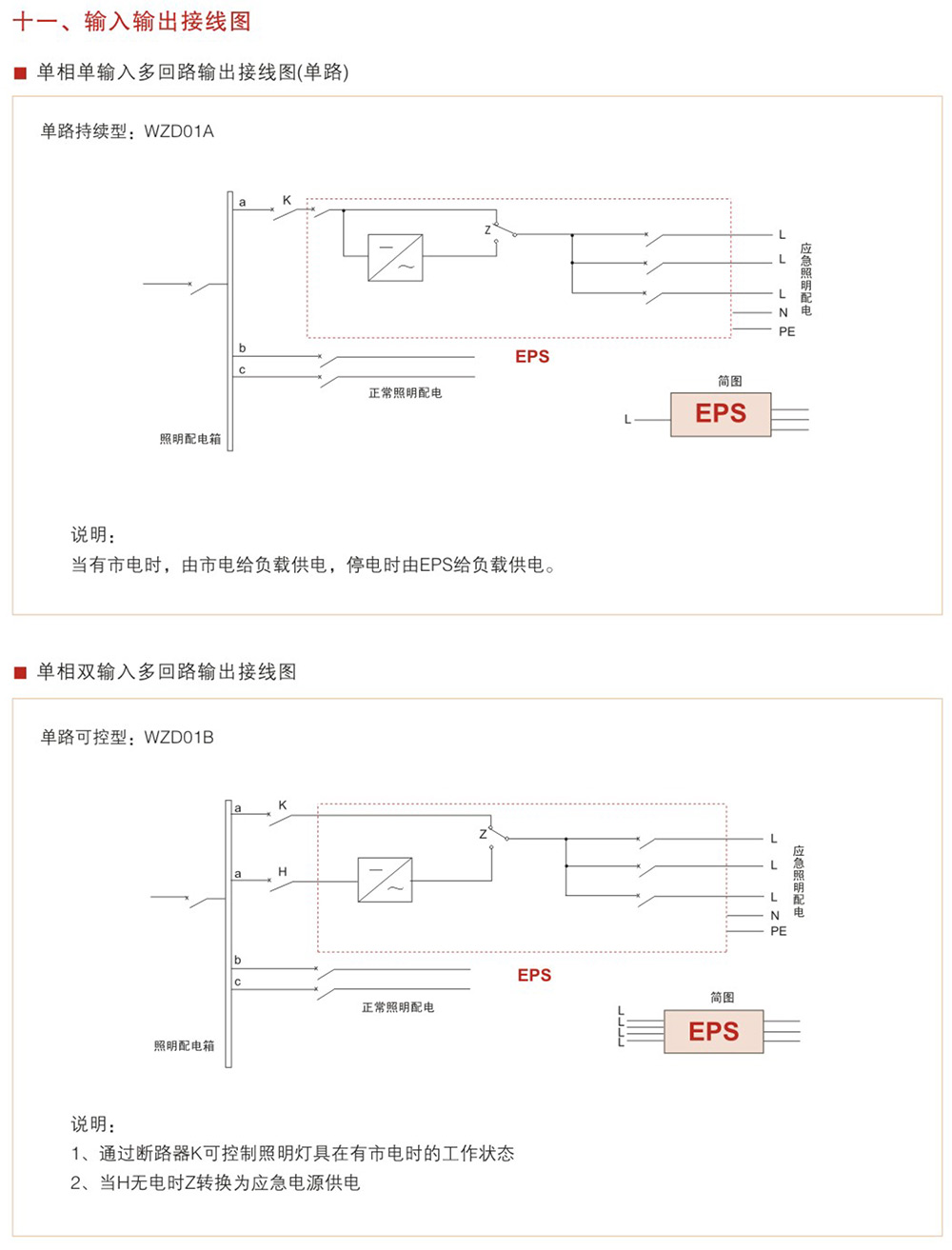 WZD-EPS消防應(yīng)急燈具專用應(yīng)急電源