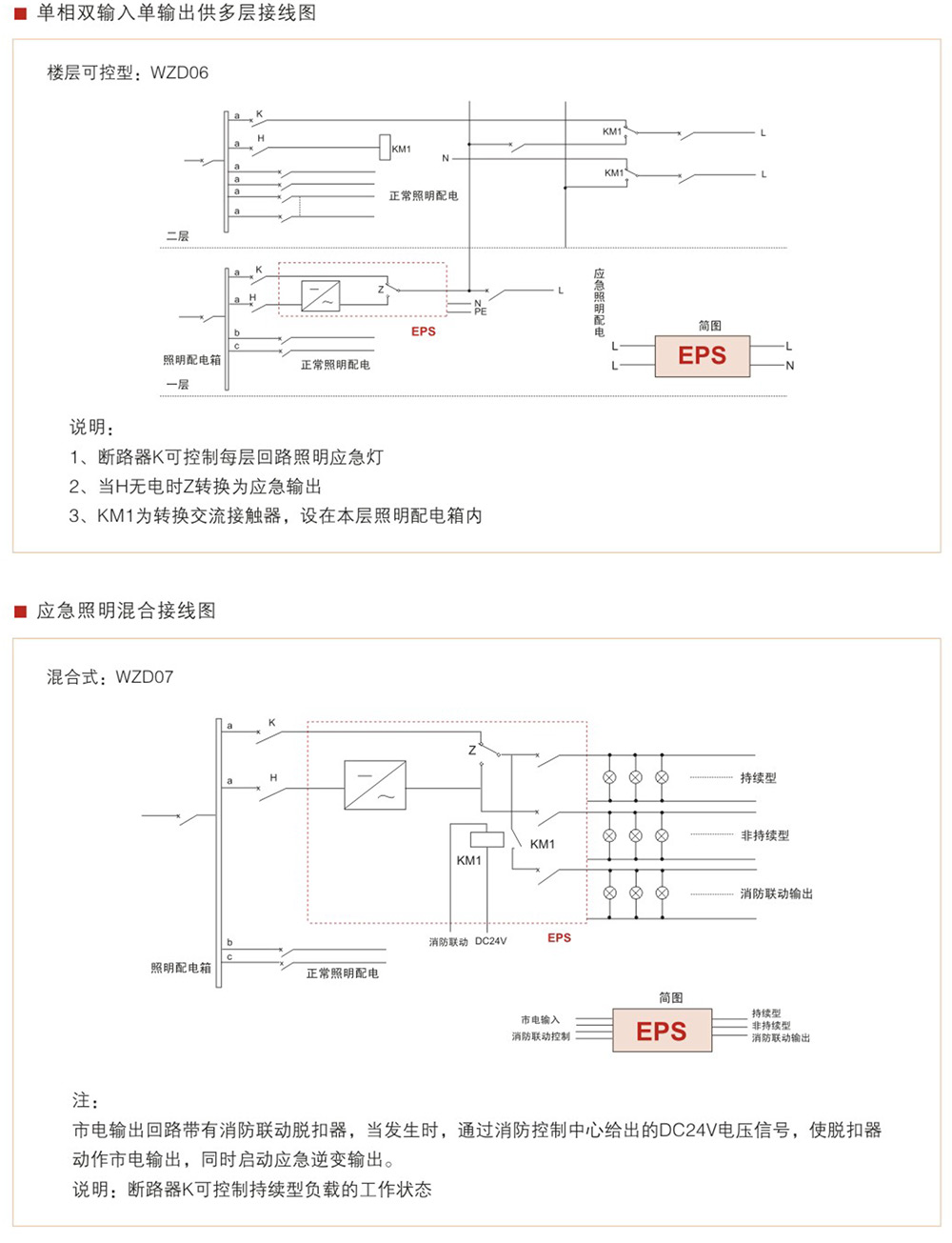 WZD-EPS消防應(yīng)急燈具專用應(yīng)急電源