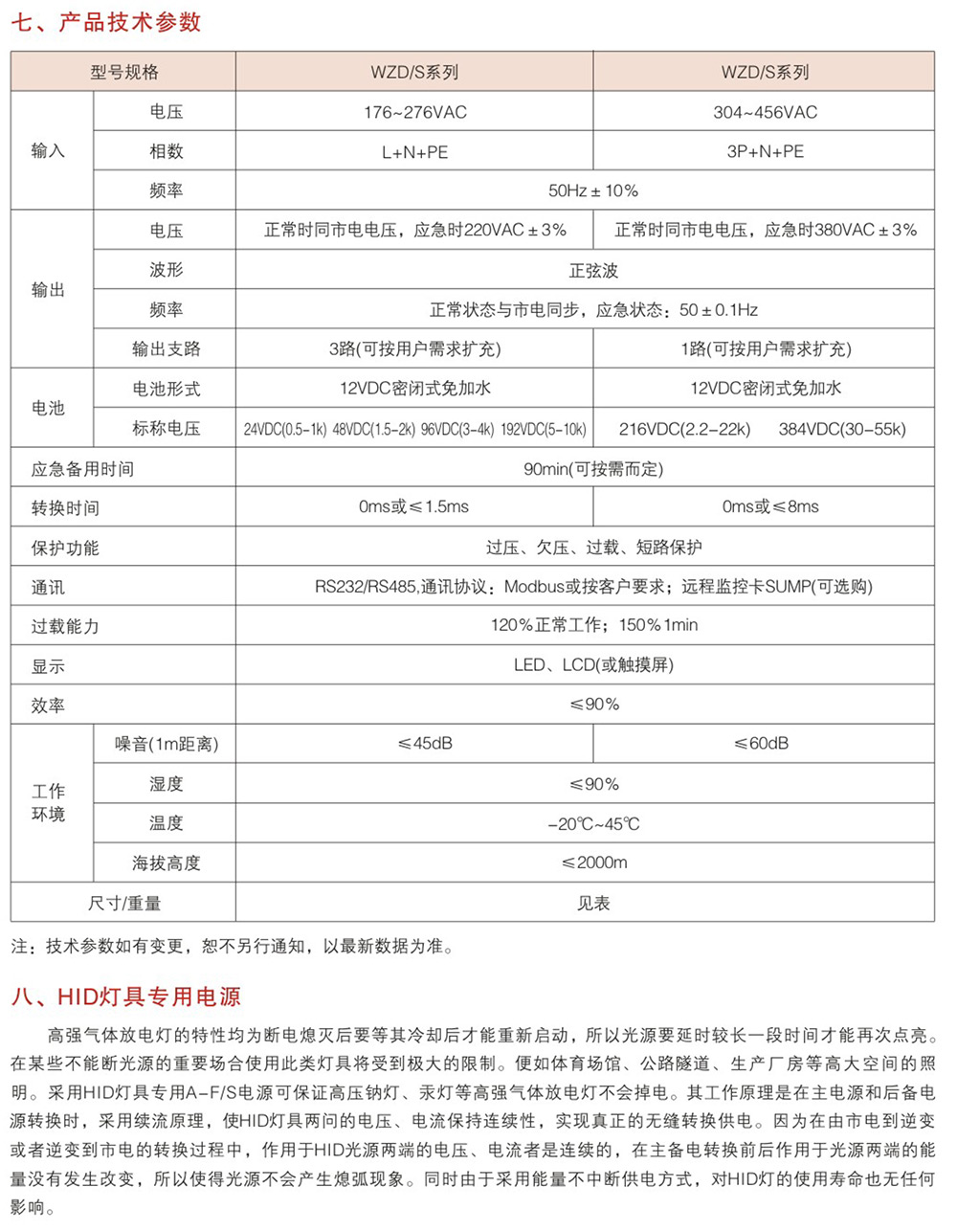 WZD-EPS（快速切換型）應(yīng)急電源