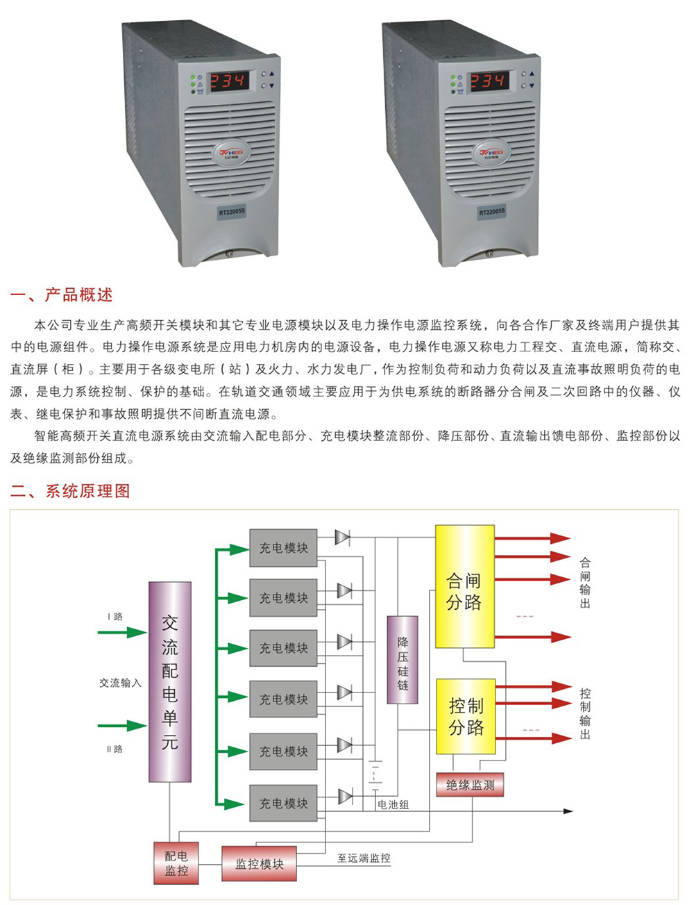 WZD22005-5、22010-5高頻電源充電模塊
