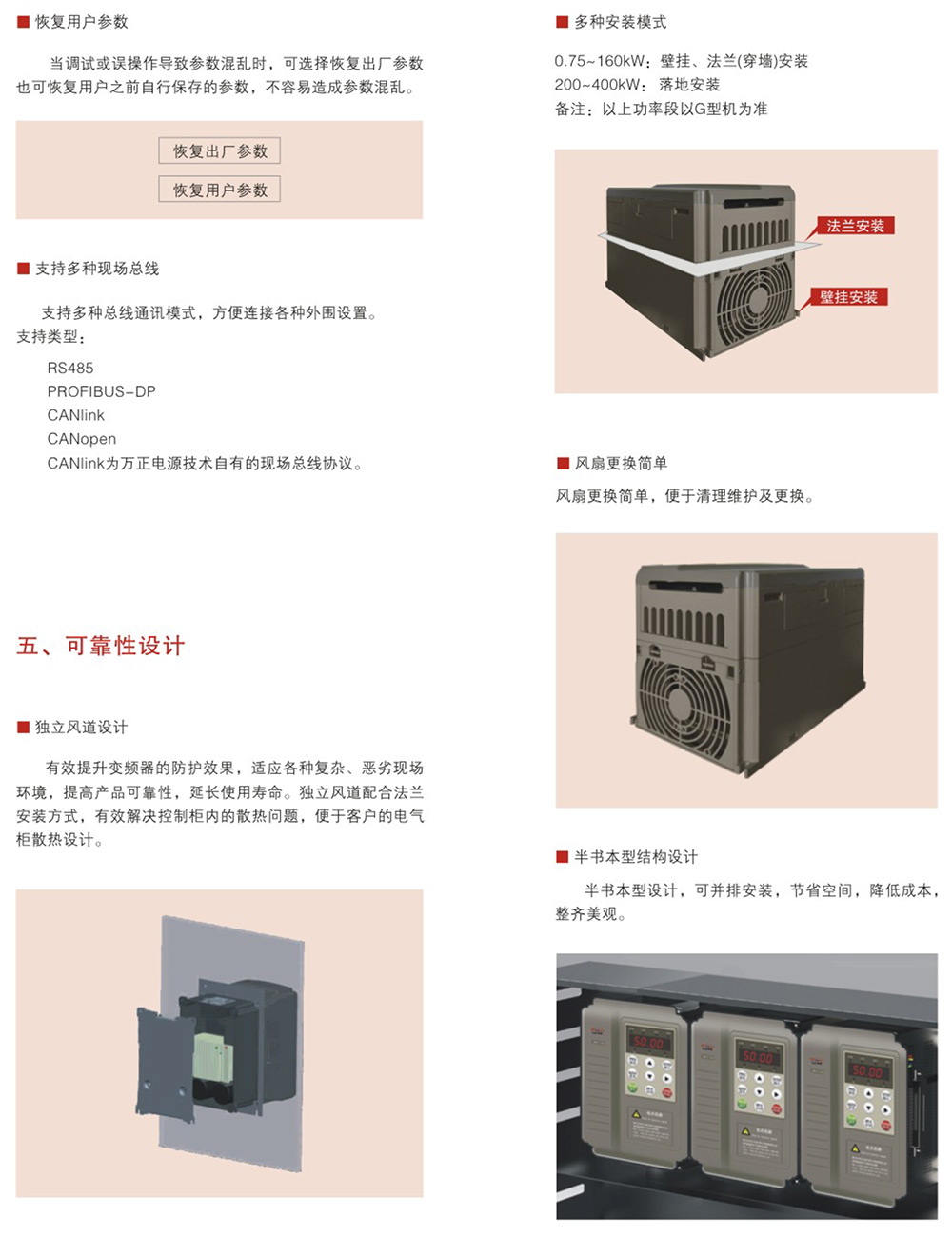 WZB650系列變頻器