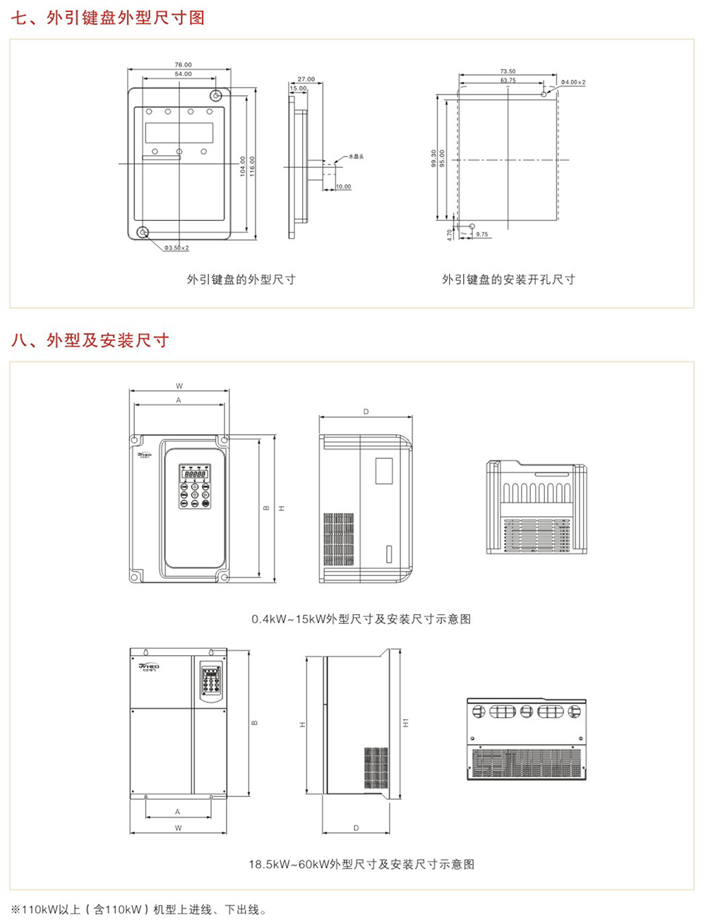 WZB650系列變頻器