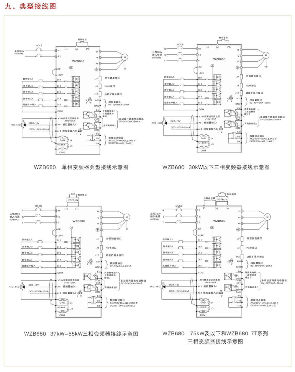 WZB680系列變頻器