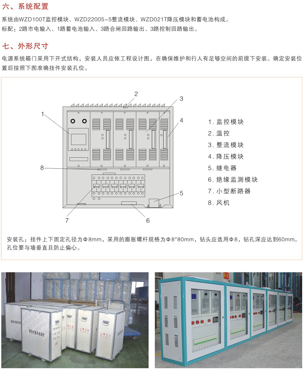 WZ-GZDW-BG掛壁系統(tǒng)